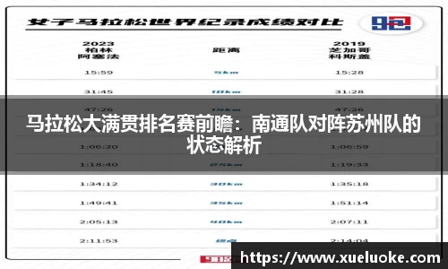 马拉松大满贯排名赛前瞻：南通队对阵苏州队的状态解析